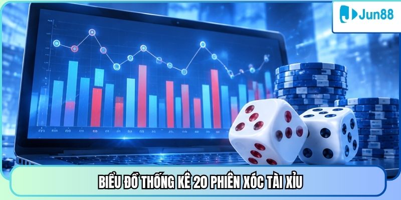 Biểu đồ thống kê 20 phiên xóc Tài Xỉu