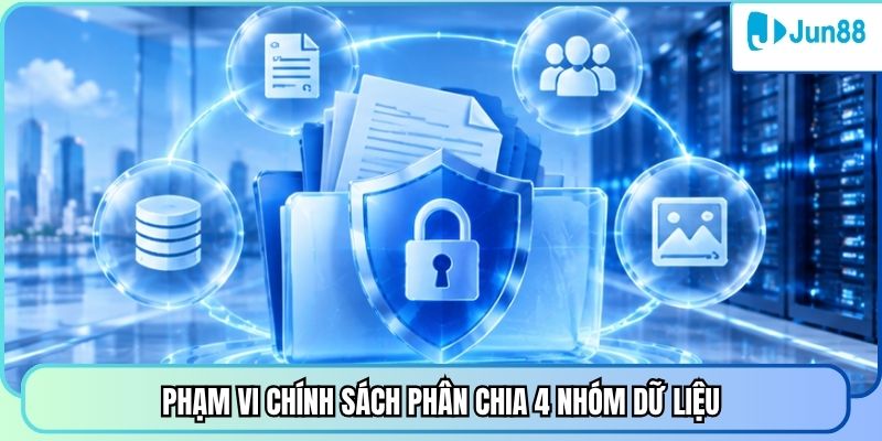 Phạm vi chính sách phân chia 4 nhóm dữ liệu