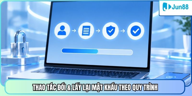Thao tác đổi & lấy lại mật khẩu theo quy trình 